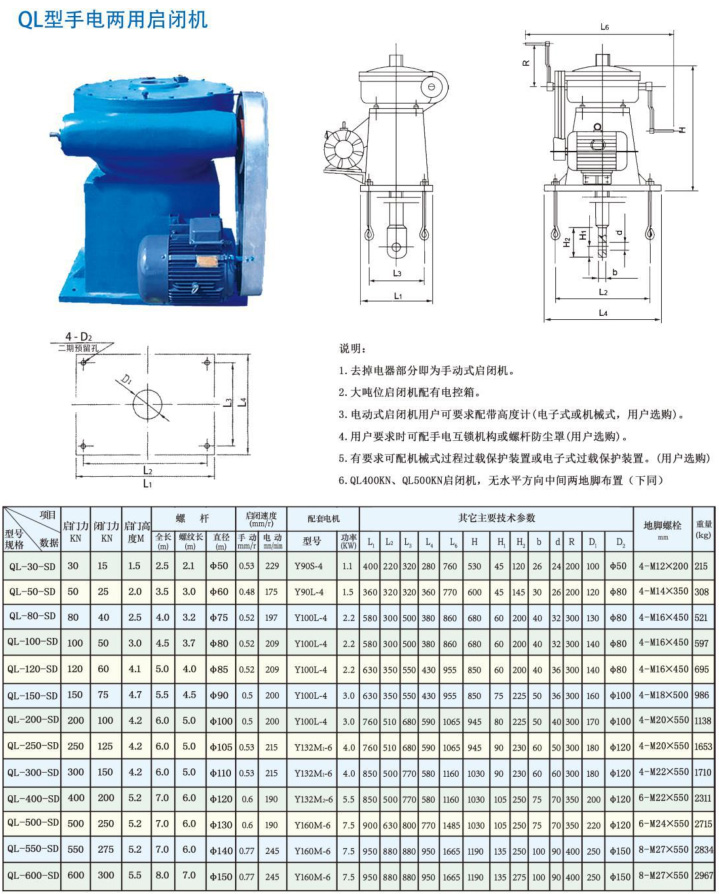 QL-SD手電兩用螺桿式啟閉機3-60T簡�?.jpg