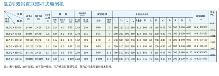 QLZ直聯(lián)螺桿式啟閉機(jī)3-60T簡(jiǎn)�?.jpg