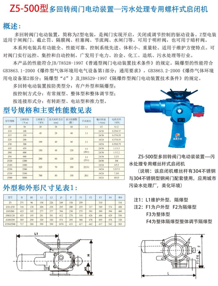 電裝式啟閉機(jī)簡�?.jpg