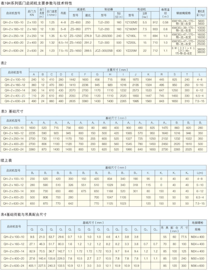 QHQ型弧形門卷揚式啟閉機簡�?.jpg